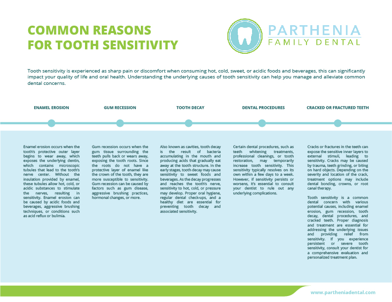 Common Reasons for Tooth Sensitivity