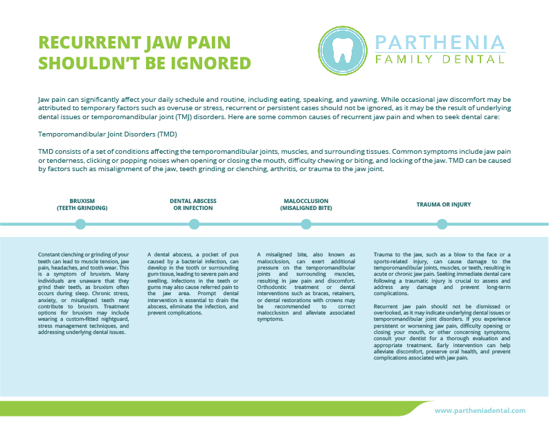 Recurrent Jaw Pain? Your Panorama City Dentist Recommends to Take Care of it as Soon as Possible